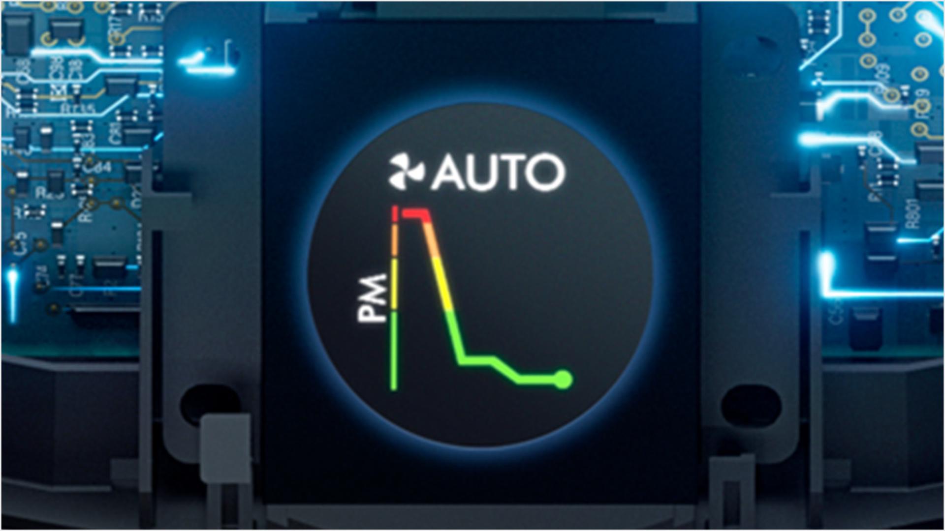 Senses and reports, automaticallyn